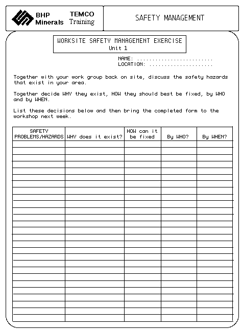 Figure 1: Example of worksite exercise - Safety management