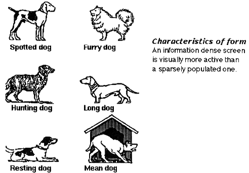 12 Characteristics of form