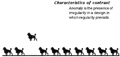 27 Characteristics of structure