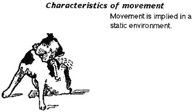 28 Characteristics of structure