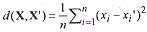defining distortion measure