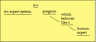 Example answer