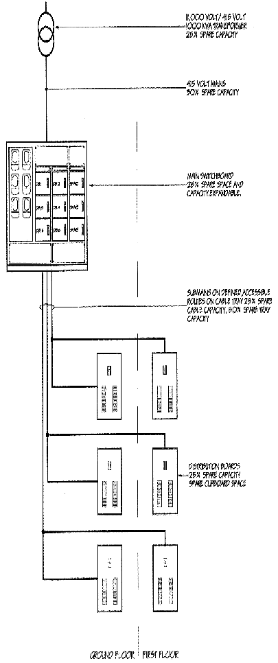 Figure E-1